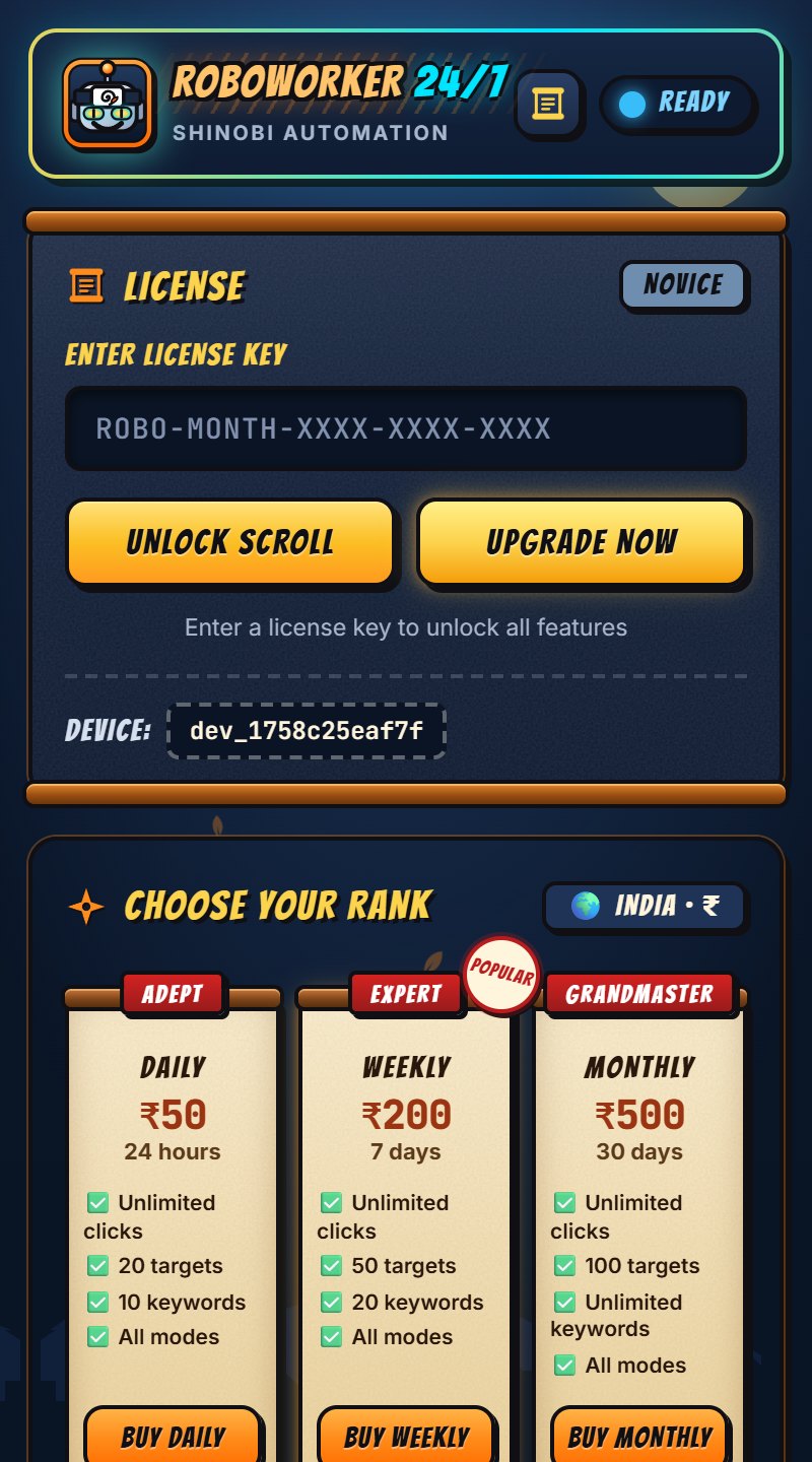 The RoboWorker 24/7 popup: license box, plan cards and the START controls